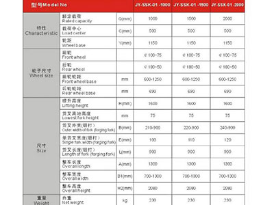 長沙市偌力機械設(shè)備有限公司,長沙升降平臺,湖南升降平臺,長沙電動叉車