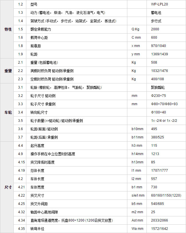 長沙市偌力機械設(shè)備有限公司,長沙升降平臺,湖南升降平臺,長沙電動叉車
